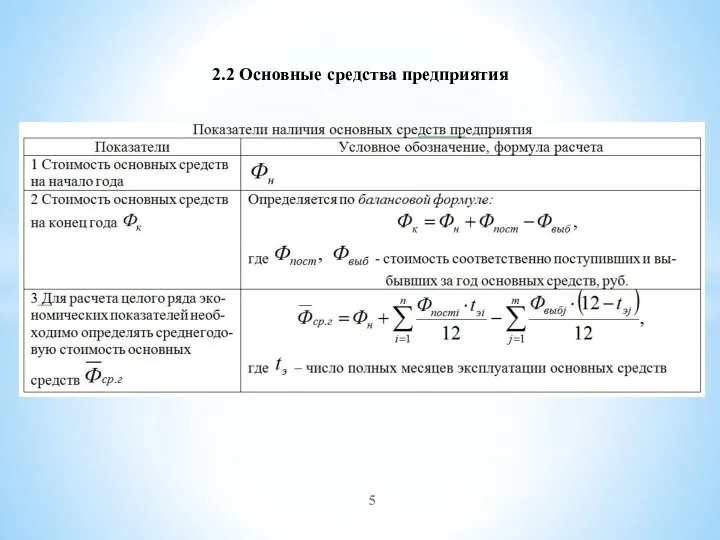 2.2 Основные средства предприятия