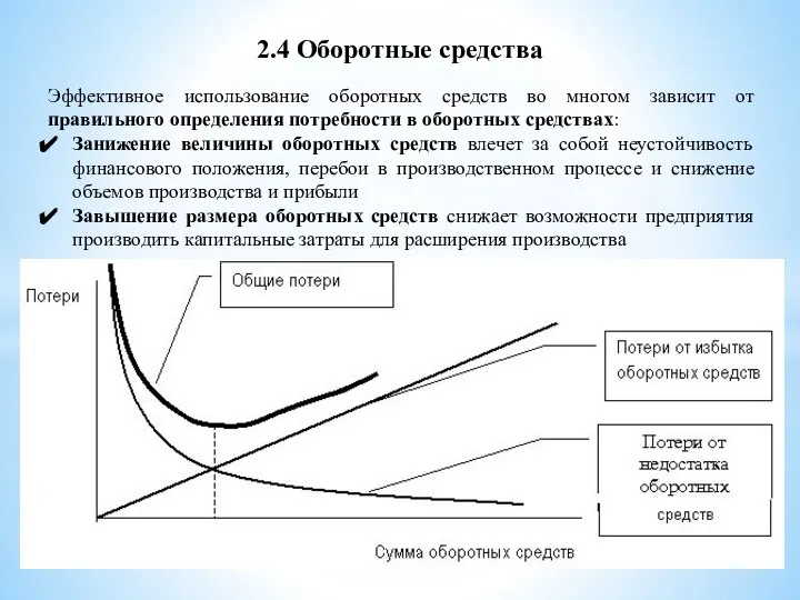 2.4 Оборотные средства Эффективное использование оборотных средств во многом зависит от правильного