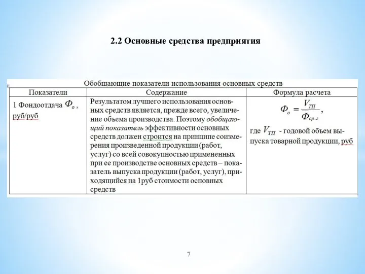 2.2 Основные средства предприятия