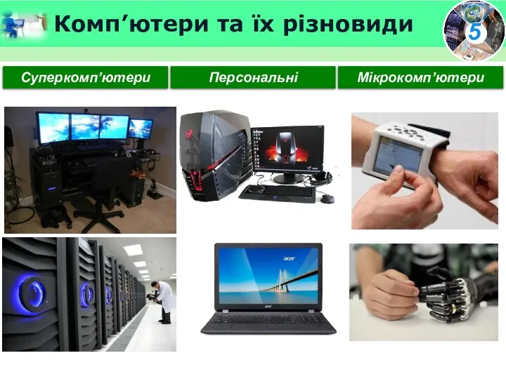 Комп’ютери та їх різновиди Суперкомп’ютери Персональні Мікрокомп’ютери