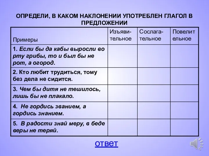 ответ ОПРЕДЕЛИ, В КАКОМ НАКЛОНЕНИИ УПОТРЕБЛЕН ГЛАГОЛ В ПРЕДЛОЖЕНИИ