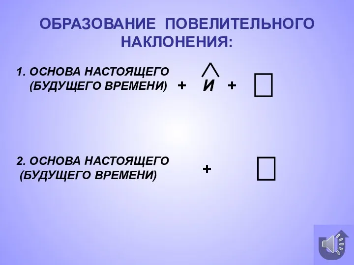 ОБРАЗОВАНИЕ ПОВЕЛИТЕЛЬНОГО НАКЛОНЕНИЯ: 1. ОСНОВА НАСТОЯЩЕГО (БУДУЩЕГО ВРЕМЕНИ) 2. ОСНОВА НАСТОЯЩЕГО (БУДУЩЕГО ВРЕМЕНИ)