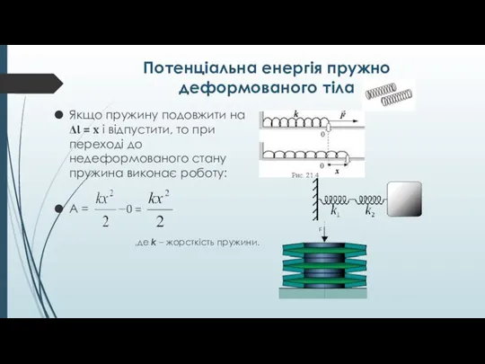 Потенціальна енергія пружно деформованого тіла Якщо пружину подовжити на ΔƖ = x