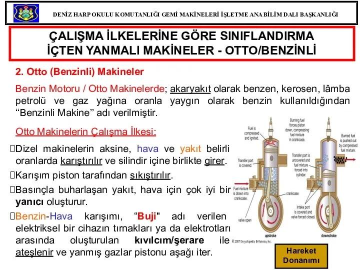 2. Otto (Benzinli) Makineler Benzin Motoru / Otto Makinelerde; akaryakıt olarak benzen,