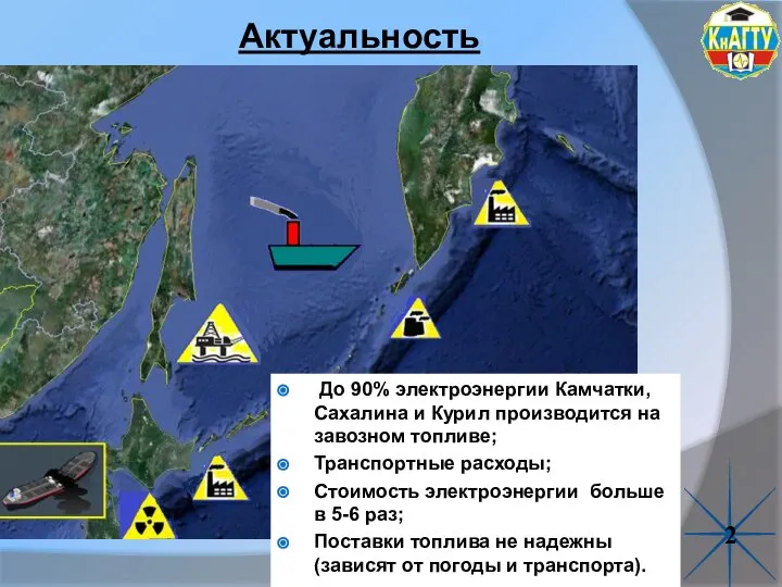 Актуальность 2 До 90% электроэнергии Камчатки, Сахалина и Курил производится на завозном