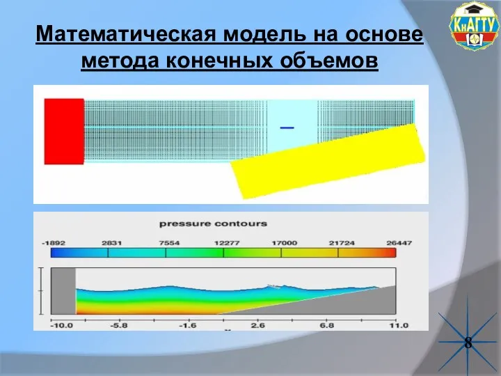 Математическая модель на основе метода конечных объемов 8