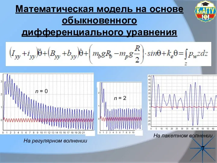 Математическая модель на основе обыкновенного дифференциального уравнения 7 n = 0 n