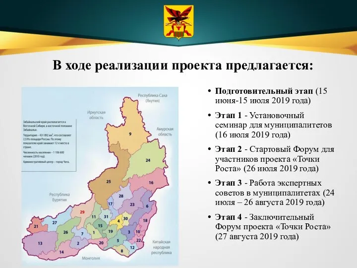 В ходе реализации проекта предлагается: Подготовительный этап (15 июня-15 июля 2019 года)