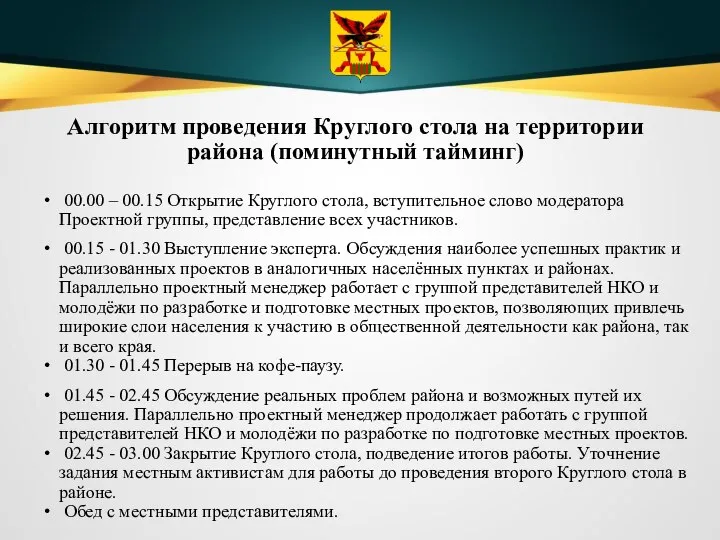 Алгоритм проведения Круглого стола на территории района (поминутный тайминг) 00.00 – 00.15