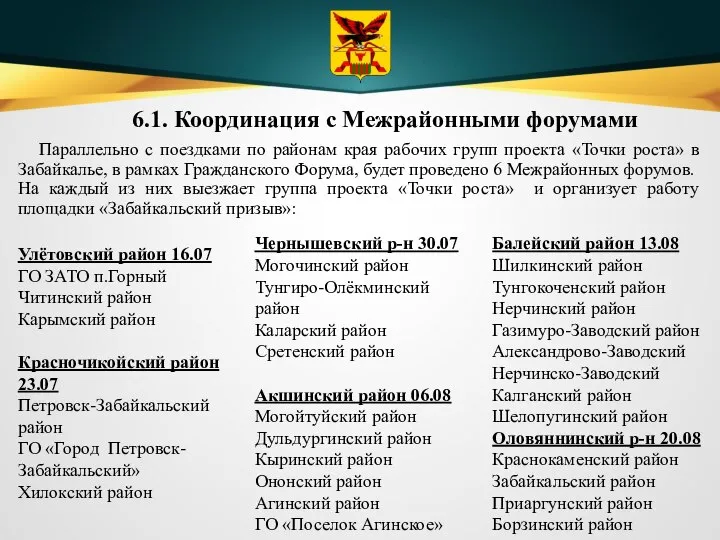 6.1. Координация с Межрайонными форумами Параллельно с поездками по районам края рабочих