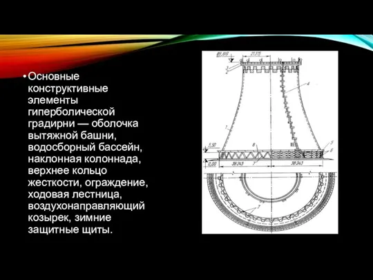 Основные конструктивные элементы гиперболической градирни — оболочка вытяжной башни, водосборный бассейн, наклонная