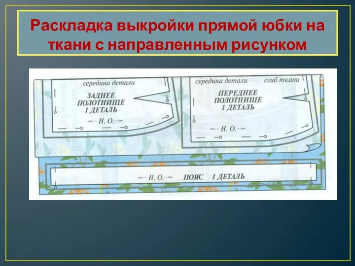 Раскладка выкройки прямой юбки на ткани с направленным рисунком