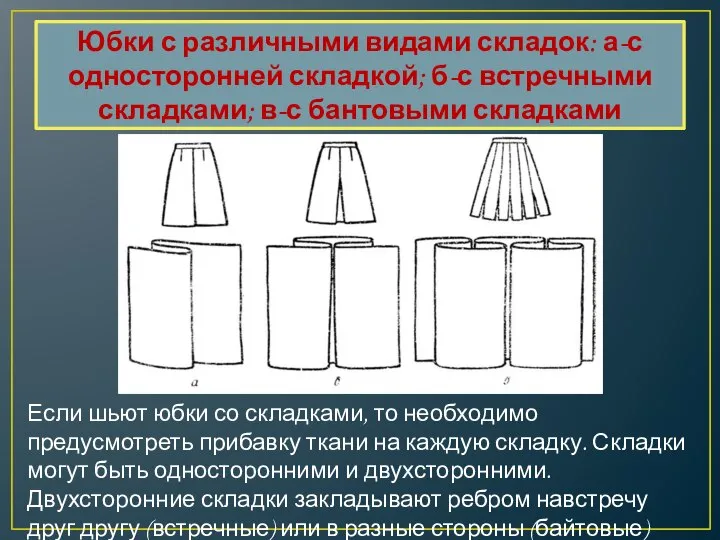 Юбки с различными видами складок: а-с односторонней складкой; б-с встречными складками; в-с