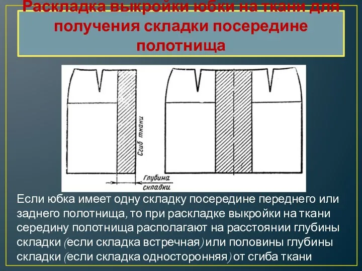 Раскладка выкройки юбки на ткани для получения складки посередине полотнища Если юбка