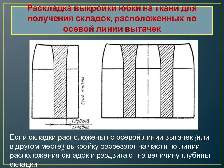 Раскладка выкройки юбки на ткани для получения складок, расположенных по осевой линии