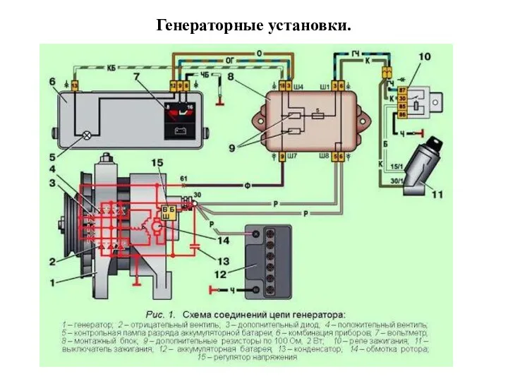 Генераторные установки.