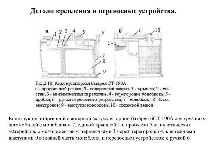 Детали крепления и переносные устройства. Конструкция стартерной свинцовой аккумуляторной батареи 6СТ-190А для