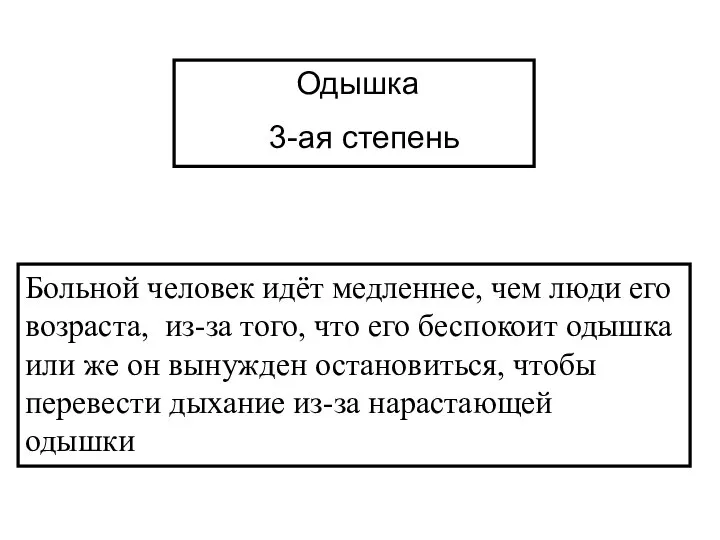 Одышка 3-ая степень Больной человек идёт медленнее, чем люди его возраста, из-за