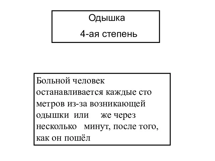 Одышка 4-ая степень Больной человек останавливается каждые сто метров из-за возникающей одышки