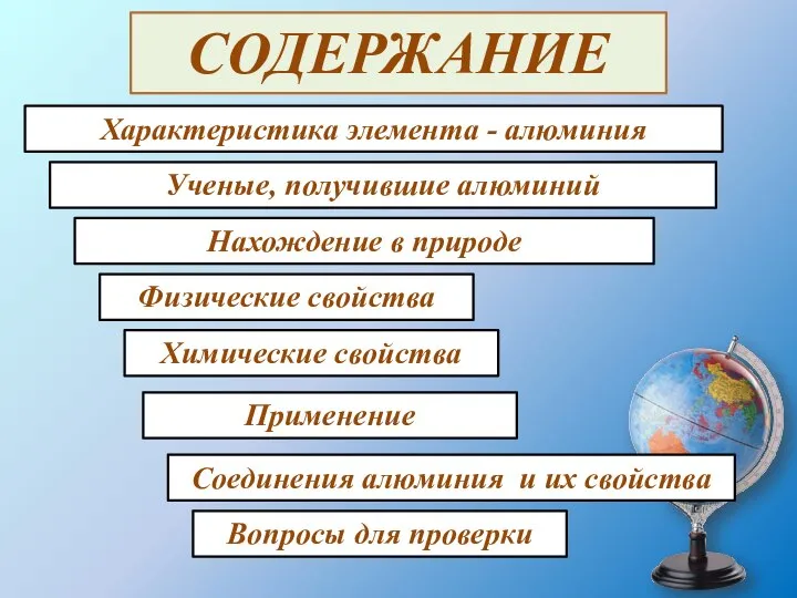 СОДЕРЖАНИЕ Ученые, получившие алюминий Характеристика элемента - алюминия Нахождение в природе Физические