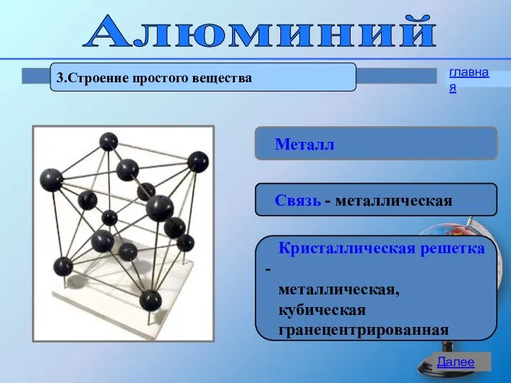 Алюминий 3.Строение простого вещества Металл Связь - металлическая Кристаллическая решетка - металлическая, кубическая гранецентрированная главная Далее