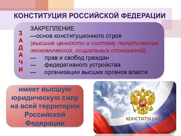 КОНСТИТУЦИЯ РОССИЙСКОЙ ФЕДЕРАЦИИ З А Д А Ч И ЗАКРЕПЛЕНИЕ —основ конституционного