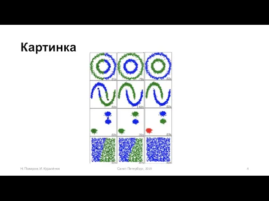 Картинка Санкт-Петербург, 2019 Н. Поваров, И. Куралёнок