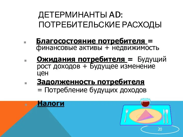 ДЕТЕРМИНАНТЫ AD: ПОТРЕБИТЕЛЬСКИЕ РАСХОДЫ Благосостояние потребителя = финансовые активы + недвижимость Задолженность