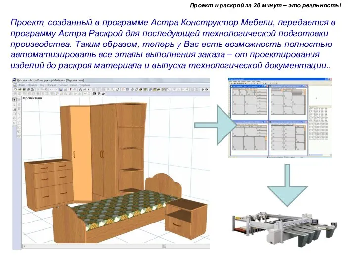 Проект, созданный в программе Астра Конструктор Мебели, передается в программу Астра Раскрой