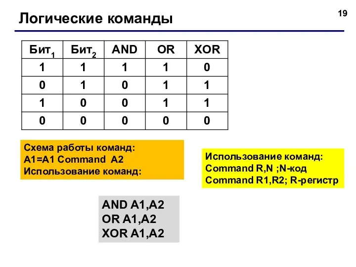 Логические команды AND A1,A2 OR A1,A2 XOR A1,A2 Схема работы команд: A1=A1
