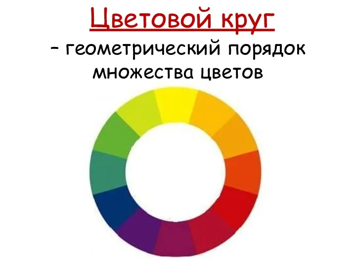 Цветовой круг – геометрический порядок множества цветов