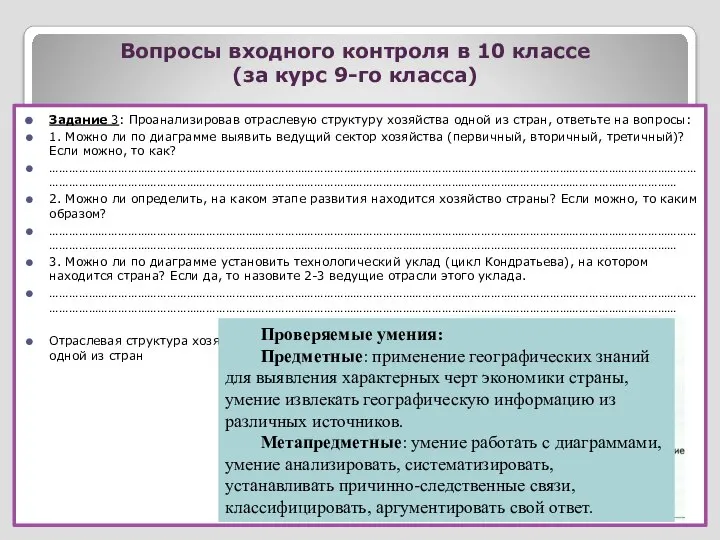 Вопросы входного контроля в 10 классе (за курс 9-го класса) Задание 3: