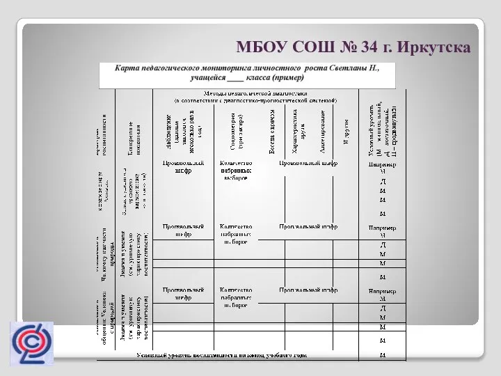 МБОУ СОШ № 34 г. Иркутска