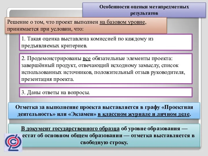 Особенности оценки метапредметных результатов Решение о том, что проект выполнен на базовом