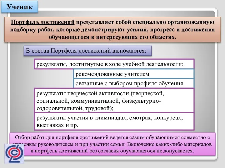 Портфель достижений представляет собой специально организованную подборку работ, которые демонстрируют усилия, прогресс