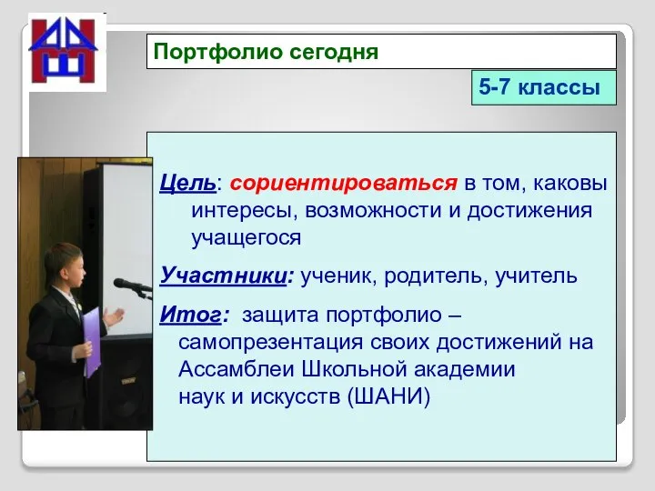 Портфолио сегодня 5-7 классы Цель: сориентироваться в том, каковы интересы, возможности и