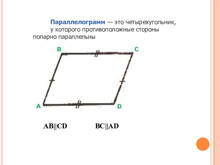 Параллелограмм — это четырехугольник, у которого противоположные стороны попарно параллельны D А В С AB||CD BC||AD