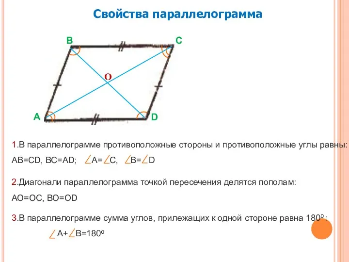 Свойства параллелограмма D А В С 1.В параллелограмме противоположные стороны и противоположные