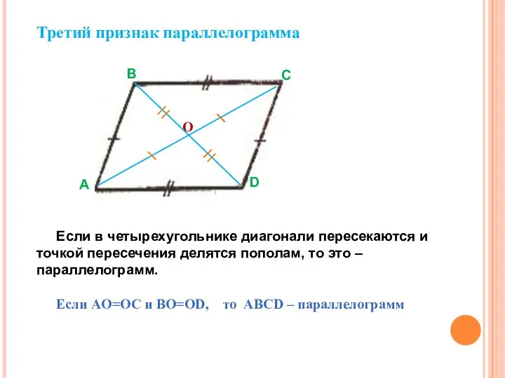 Третий признак параллелограмма Если в четырехугольнике диагонали пересекаются и точкой пересечения делятся