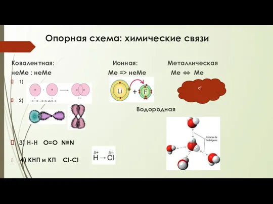 Опорная схема: химические связи Ковалентная: Ионная: Металлическая неМе : неМе Ме =>