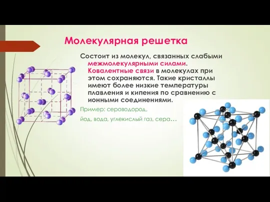 Молекулярная решетка Состоит из молекул, связанных слабыми межмолекулярными силами. Ковалентные связи в