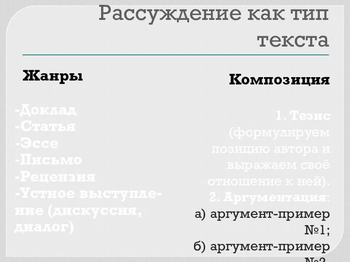 Рассуждение как тип текста Жанры -Доклад -Статья -Эссе -Письмо -Рецензия -Устное выступле-