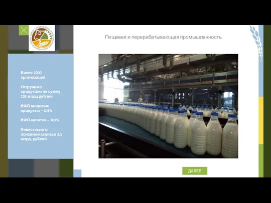 Более 1000 организаций Отгружено продукции на сумму 126 млрд рублей ИФО пищевые