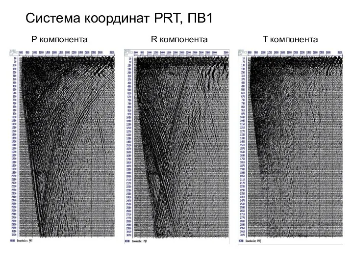 Система координат PRT, ПВ1 P компонента R компонента T компонента P компонента R компонента T компонента