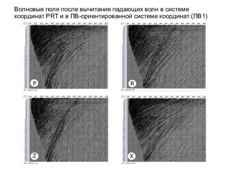 Волновые поля после вычитания падающих волн в системе координат PRT и в