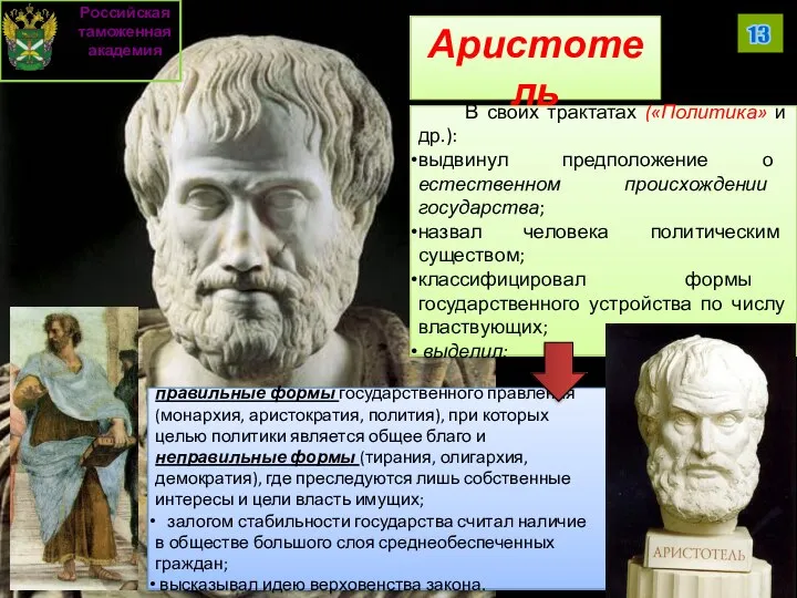 Аристотель (384-322 гг. до н.э.) В своих трактатах («Политика» и др.): выдвинул