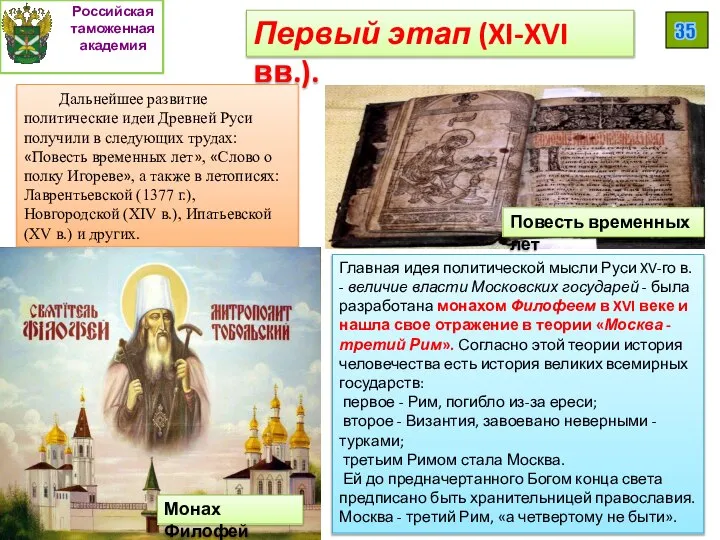 Российская таможенная академия 35 Первый этап (XI-XVI вв.). Дальнейшее развитие политические идеи