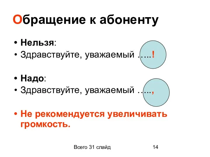 Всего 31 слайд Обращение к абоненту Нельзя: Здравствуйте, уважаемый …..! Надо: Здравствуйте,