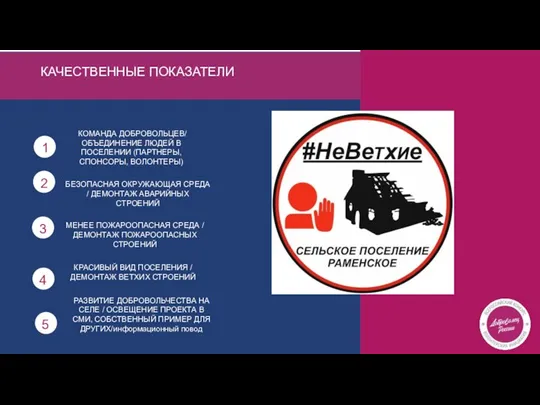 КАЧЕСТВЕННЫЕ ПОКАЗАТЕЛИ КОМАНДА ДОБРОВОЛЬЦЕВ/ ОБЪЕДИНЕНИЕ ЛЮДЕЙ В ПОСЕЛЕНИИ (ПАРТНЕРЫ, СПОНСОРЫ, ВОЛОНТЕРЫ) БЕЗОПАСНАЯ