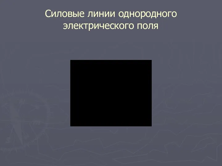 Силовые линии однородного электрического поля